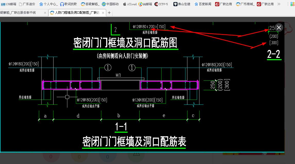 人防门洞口加筋图集图片