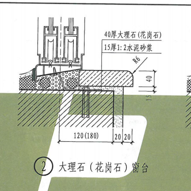 大理石窗台板如何计算