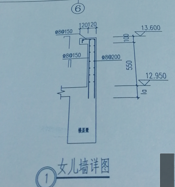 女儿墙如何定义