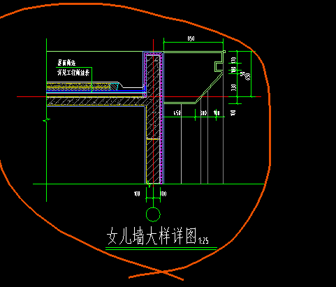 這個女兒牆能到哪些信息