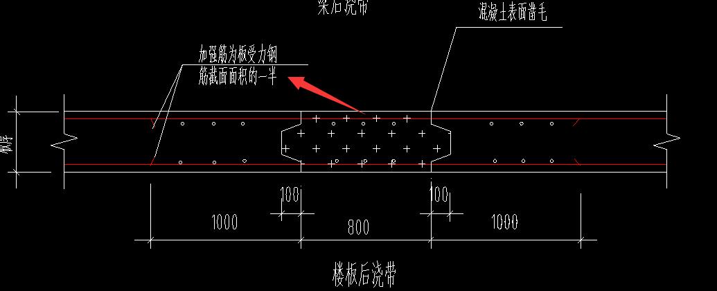 後澆帶鋼筋