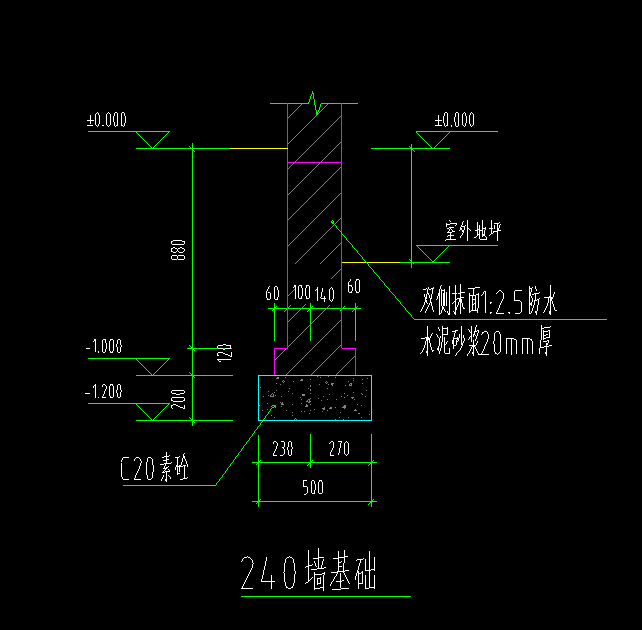 條形基礎