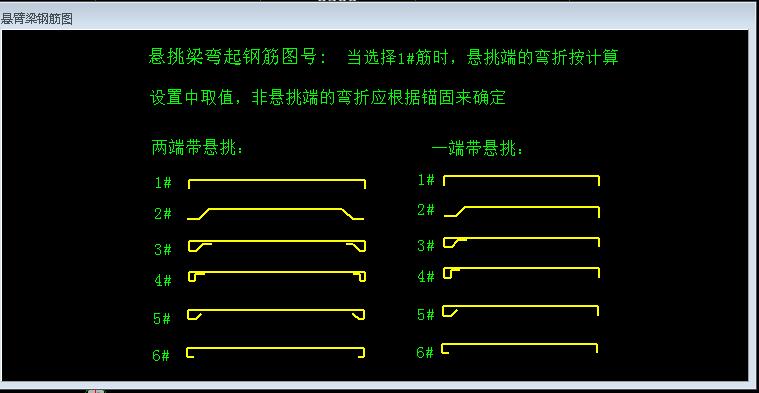 懸挑梁支座負筋的長度計算