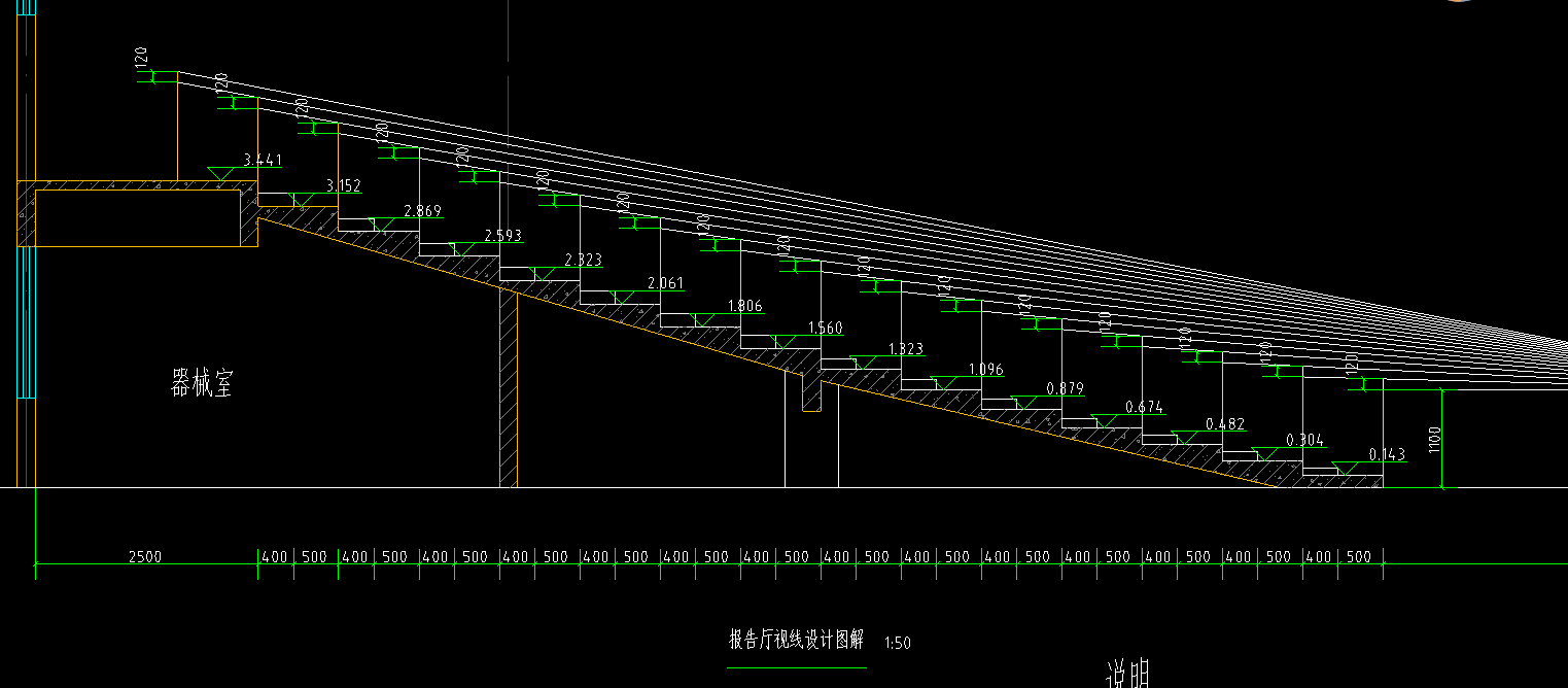 请问阶梯教室的斜板上砖砌的台阶踏步怎么定义和画?