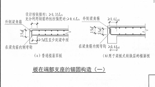 對於中間層的樓板支座為梁的情況下上部鋼筋的錨固長度是多少