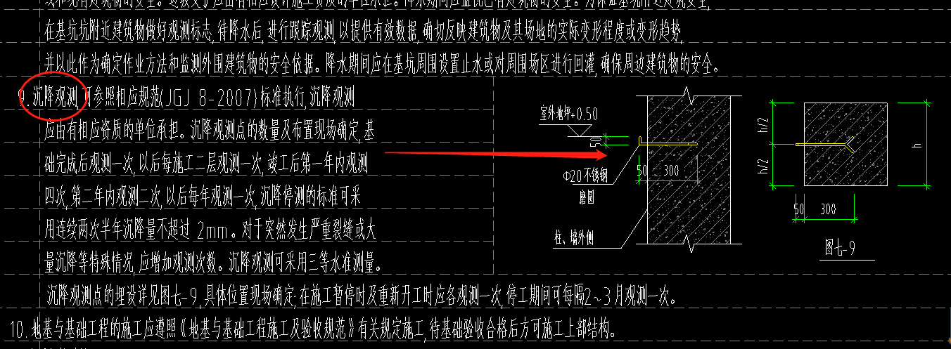 沉降觀測點