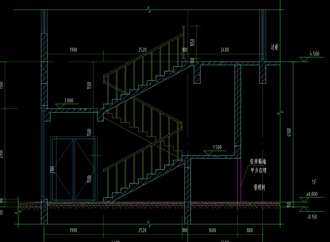 这种三跑的楼梯图形算量怎么画呢,如果手算的话应该算哪些,怎么算呢