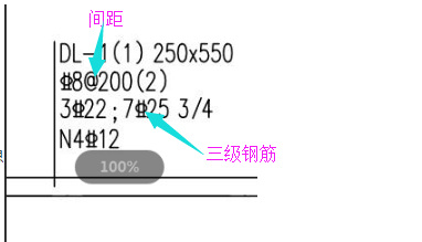 钢筋符号标记问题
