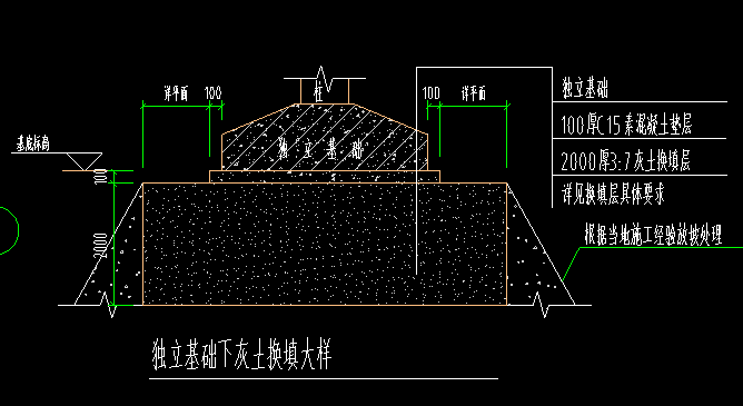 独立基础下灰土换填是独立基础下那一部分还是全部都换填