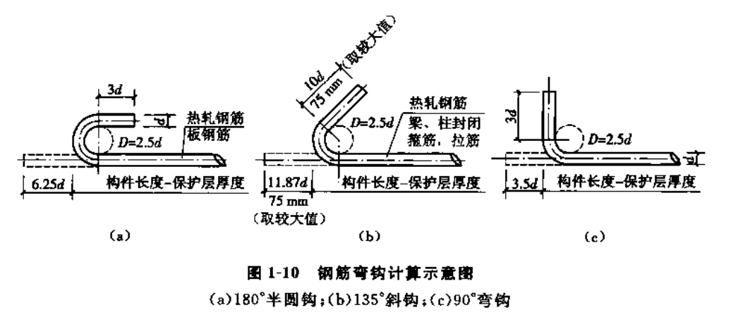 约束边缘构件拉筋弯钩取多少