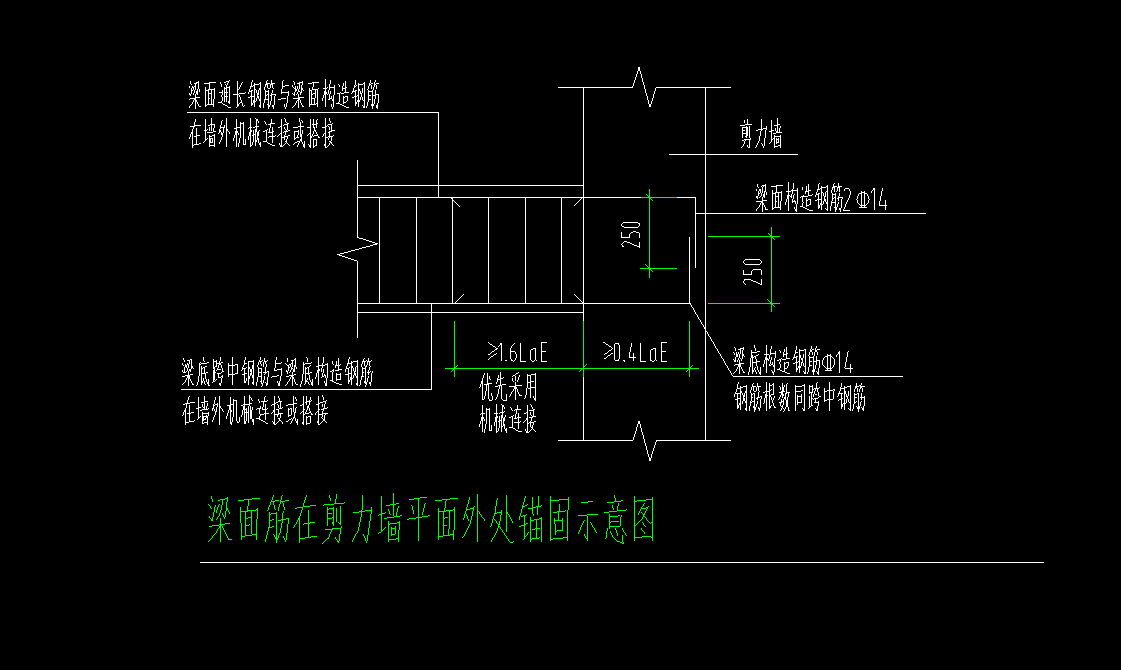 梁与剪力墙锚固图集图片