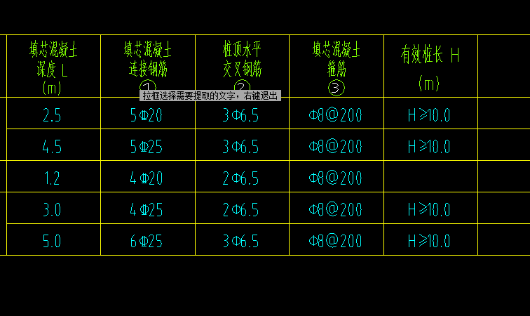 如图桩圆形箍筋锚固长度是多少