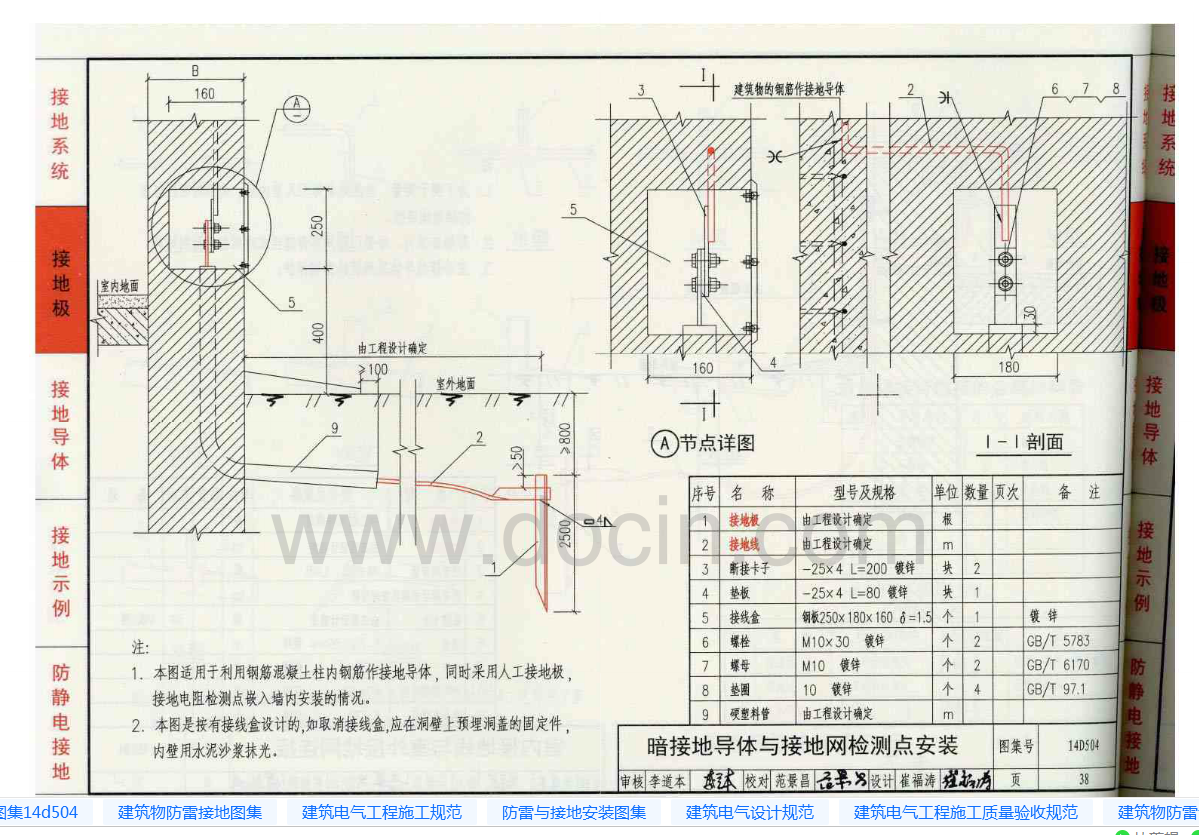 桥头搭板怎么套定额_桥头搭板(2)