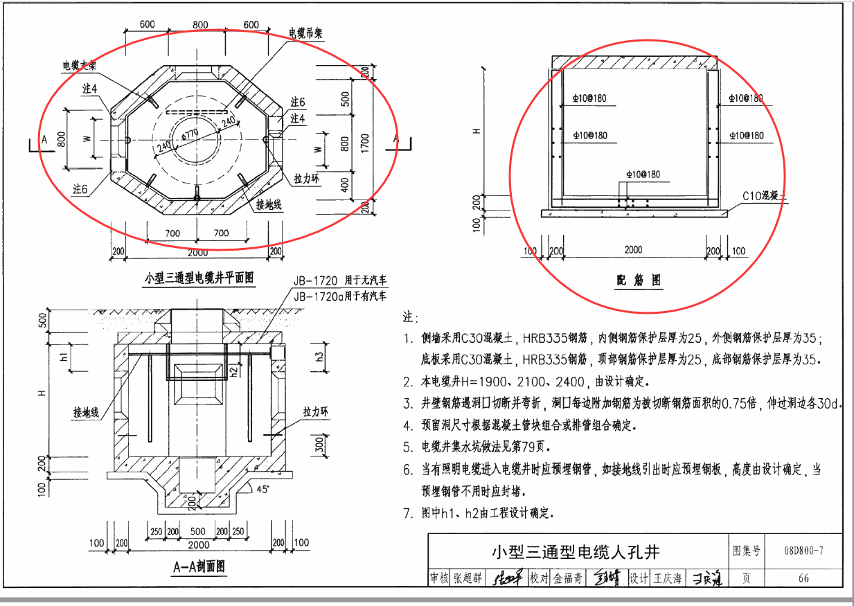 通信人孔井深度图片