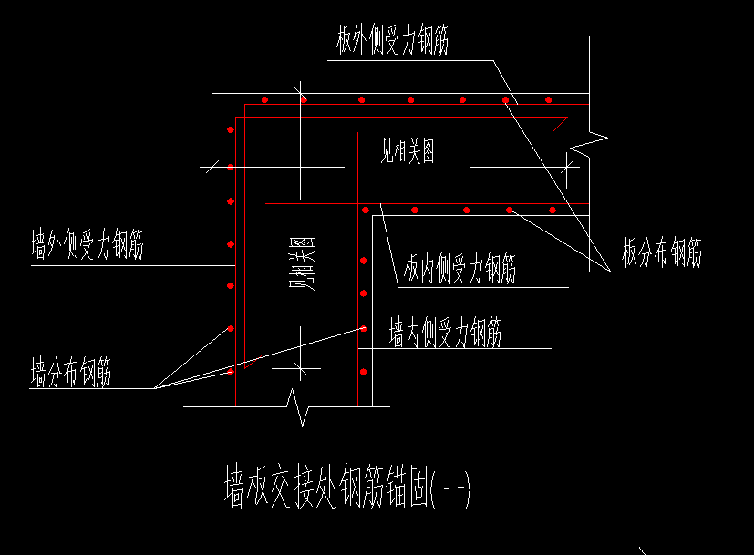 麻烦问下图集墙竖向钢筋于板顶端搭接lae与这个15d要怎样理解