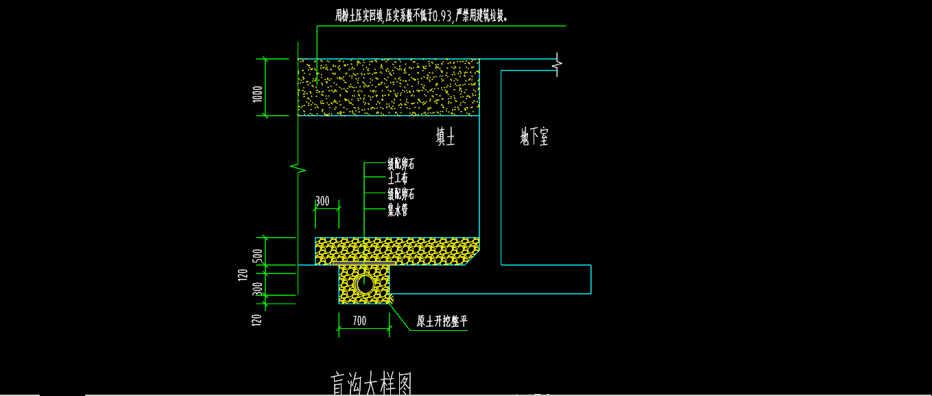 排水盲沟构造图图片