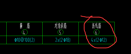 这种折线筋该如何处理