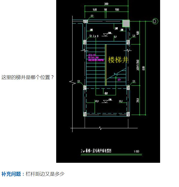 这里的梯井是哪个位置?