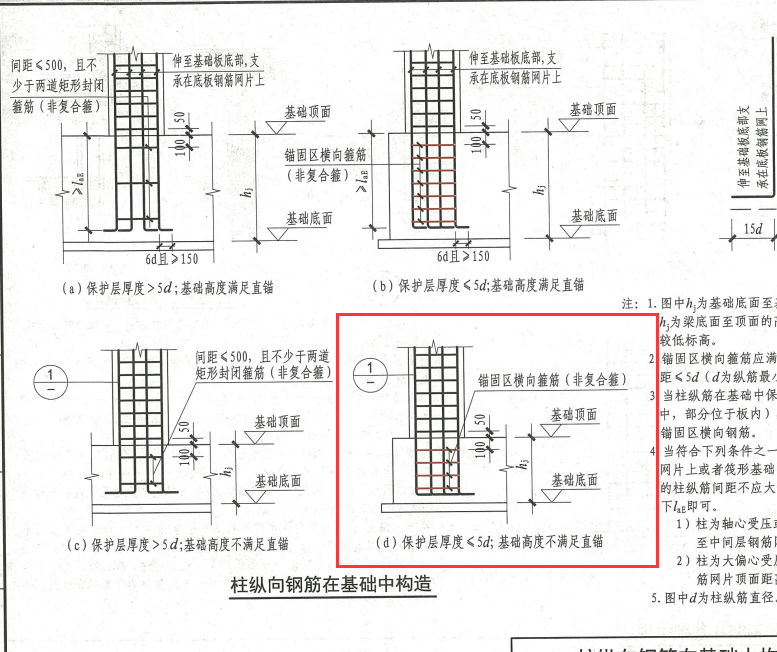 柱与基础的钢筋锚固