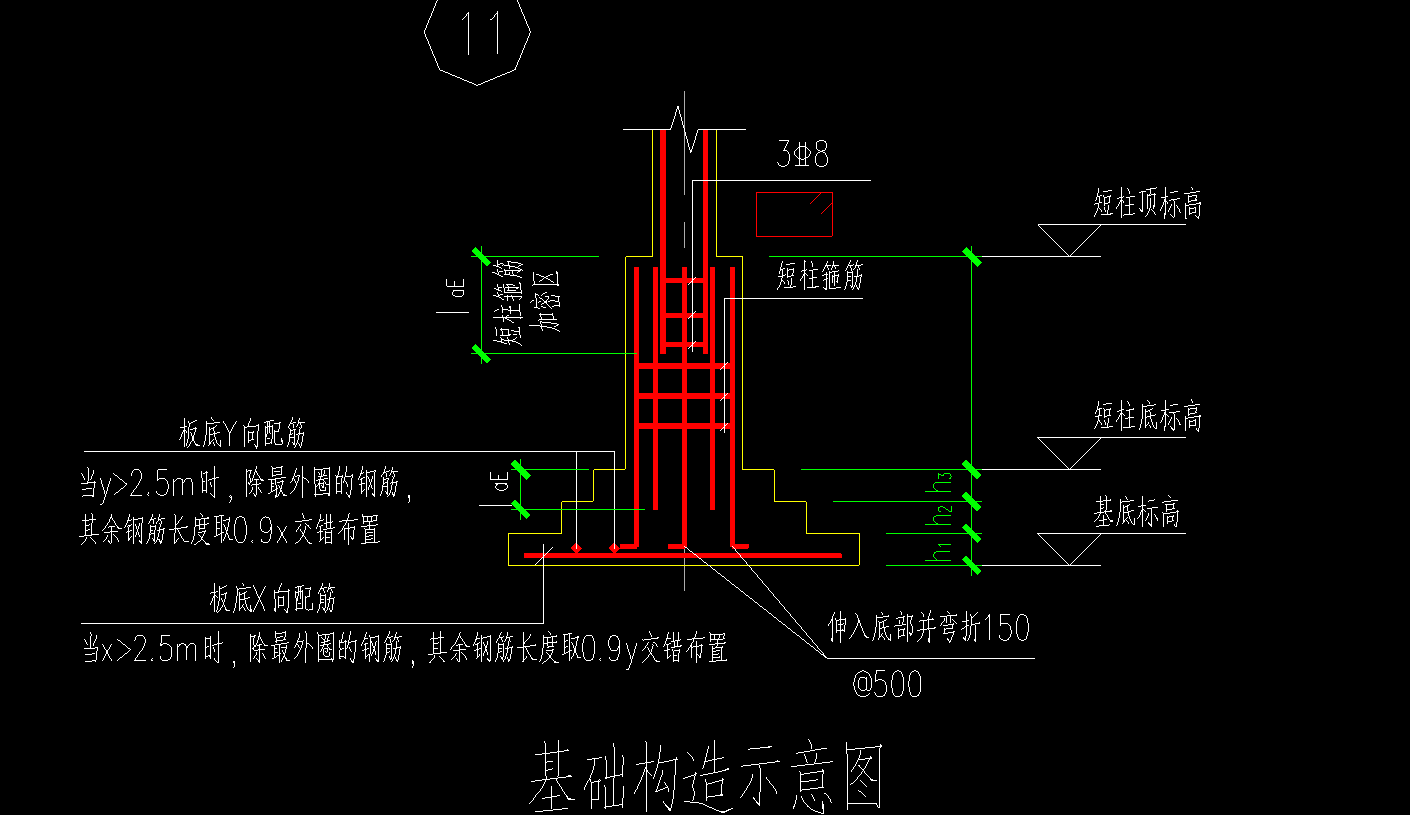 这个基础短柱如何定义