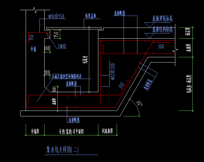 筏板与外墙外墙承台连接的封边钢筋c122501c10要如何设置才正确
