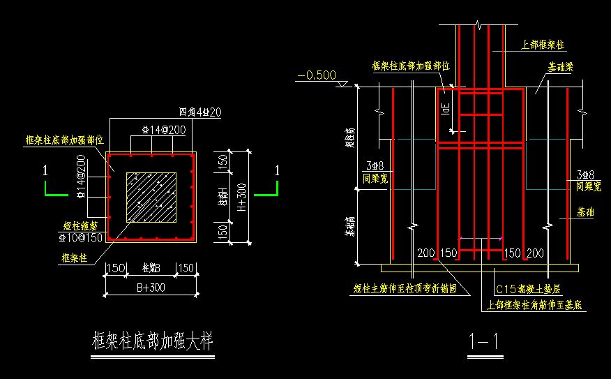 柱鋼筋算量方法 柱鋼筋算量