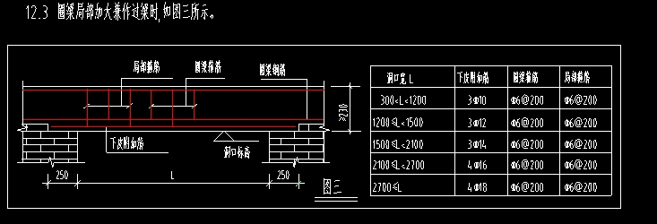 圈樑兼過樑