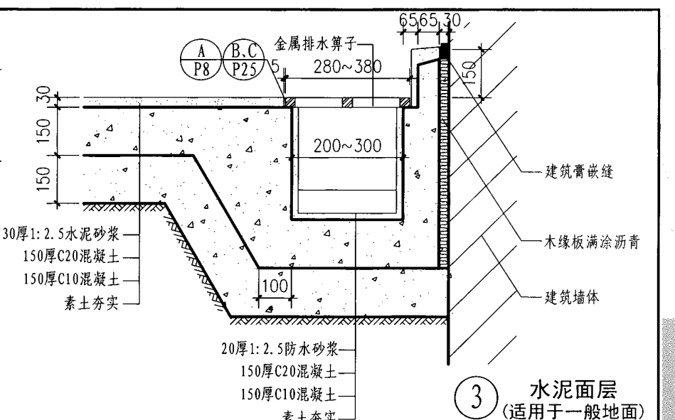 排水沟做法