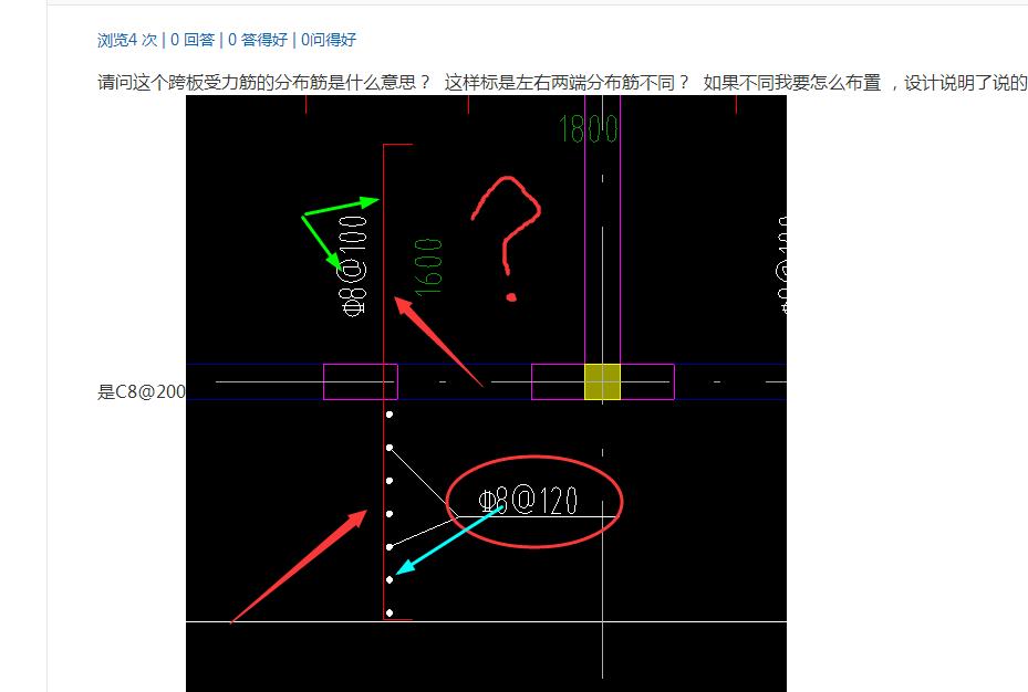 關於跨板受力筋分佈筋問題