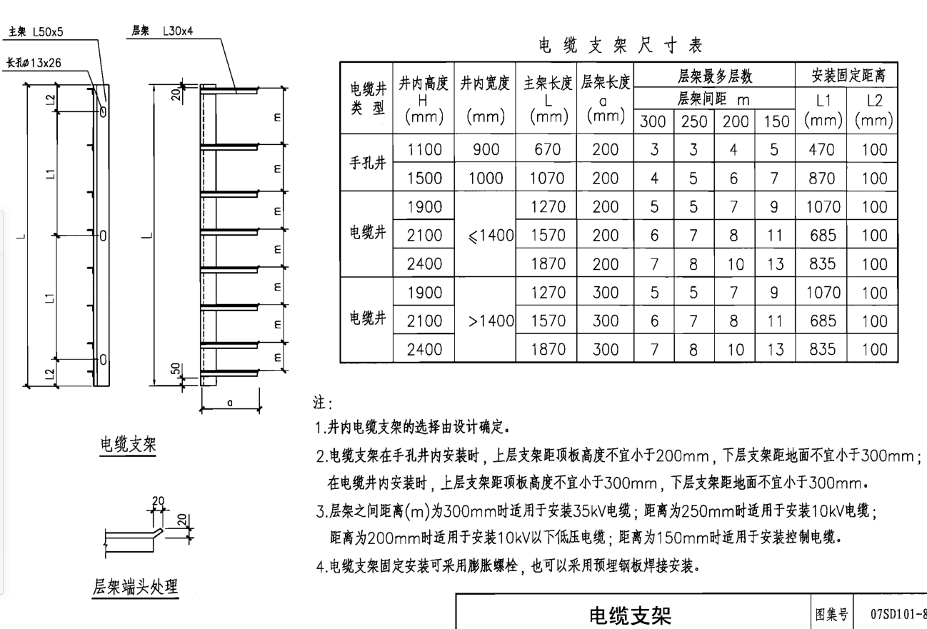 如何计算图纸上的电缆支架长度