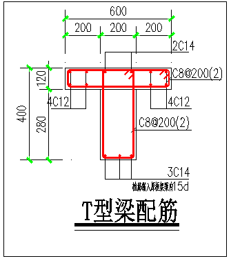 t型梁钢筋输入