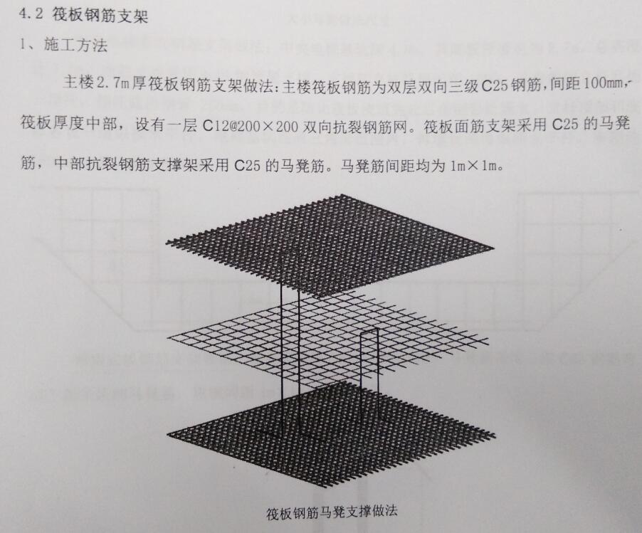 筏板基础有两种尺寸的马凳筋,怎样设置?