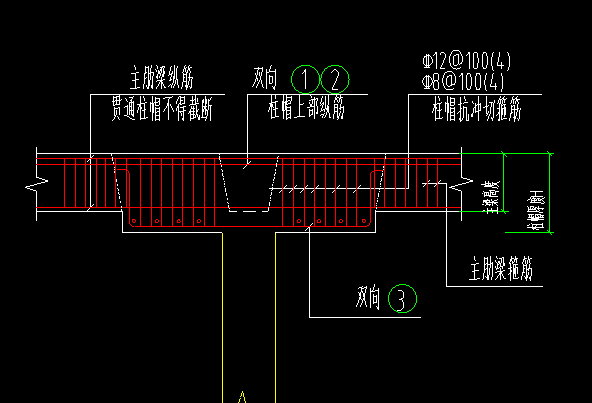 廣聯達中柱帽上部鋼筋怎麼佈置