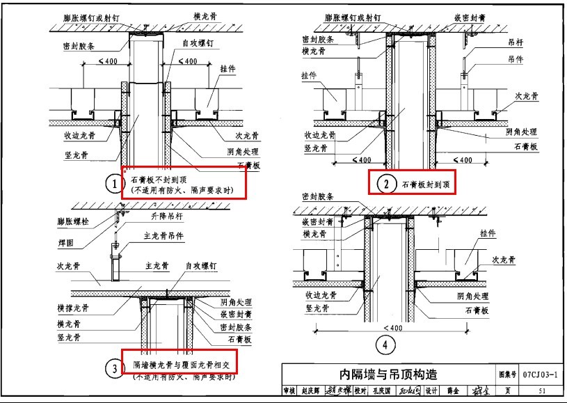 02轻钢龙骨石膏板隔墙.jpg