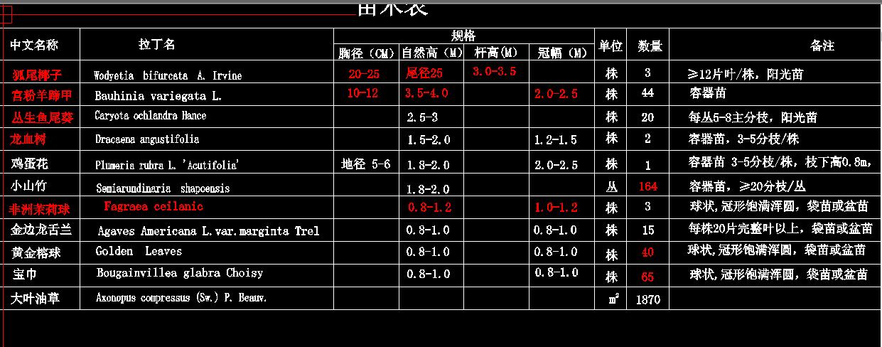 水簸箕套什么定额图片