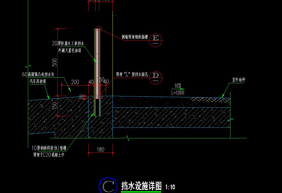 請問這種地下室擋水板如何計算