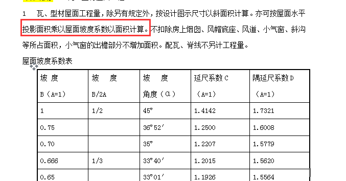 屋面斜坡投影面积乘以系数,是乘以哪个系数