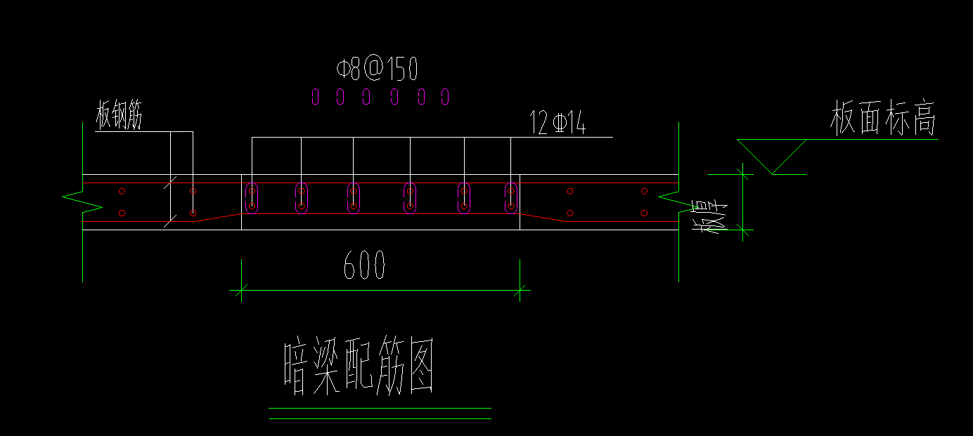 板中的暗梁怎么布置