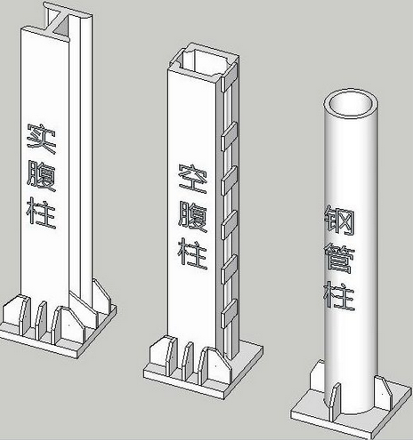 实腹式构件图片