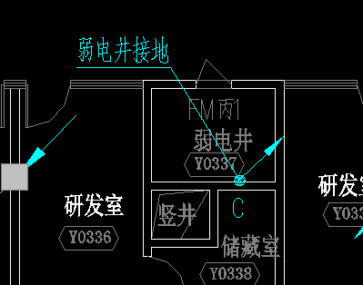 電梯井設備房的接地幹線如何計算是算垂直高度還是水平長度