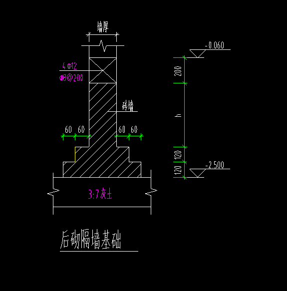 这种砖基础这样画对吗?还有混凝土条基上用不用砌砖墙?