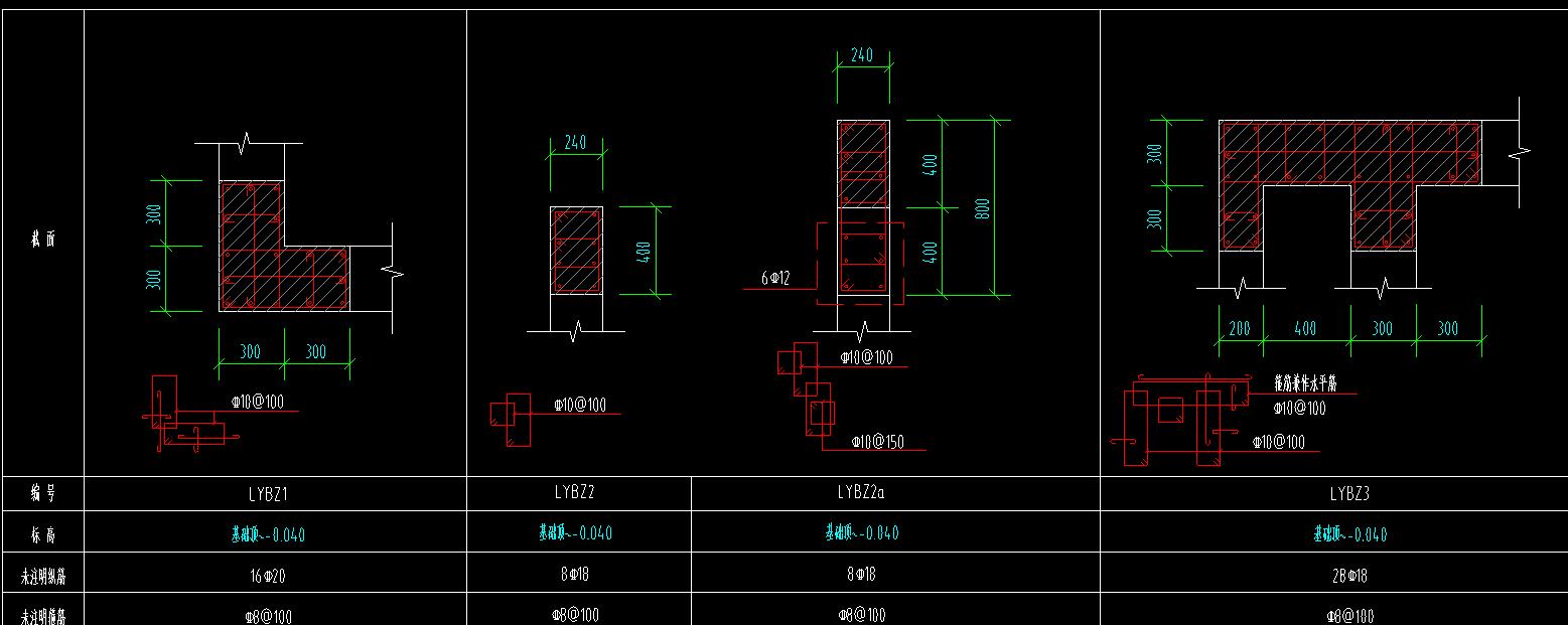 这些柱子该如何画