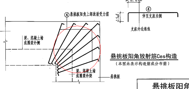 什么是阴角阳角图片