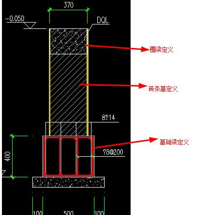 砖混结构条形基础