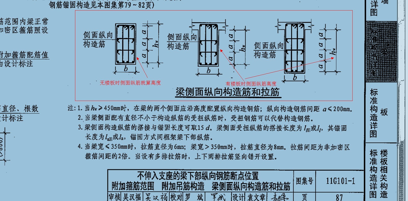 梁的有效高度