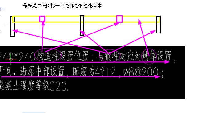 鋼結構圖紙出現這樣一句交代構造柱位置的話看不懂哪位給解釋一下謝謝