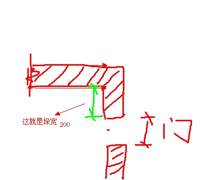 这里的墙垛是指过梁吗里面有钢筋吗