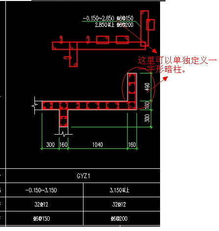 柱子箍筋的標註