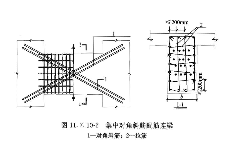 连梁暗撑的布置