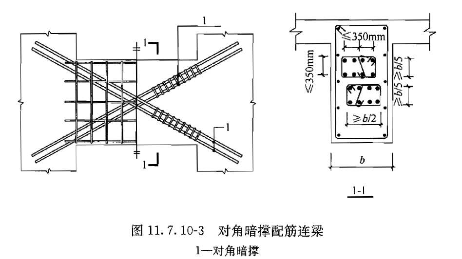 连梁暗撑的布置